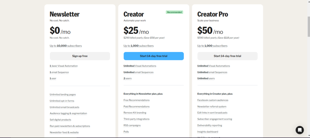 ConvertKit Review: Does This Email Marketing Tool Work For You? ConvertKit Review: Does This Email Marketing Tool Work For You?