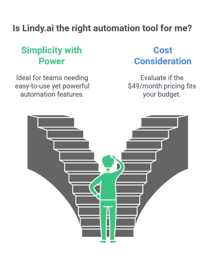 Best AI Productivity Tools of 2025: Top Picks for Workflow Automation Best AI Productivity Tools of 2025